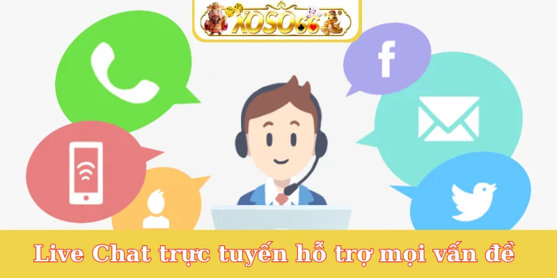 live-chat-truc-tuyen-ho-tro-moi-van-de